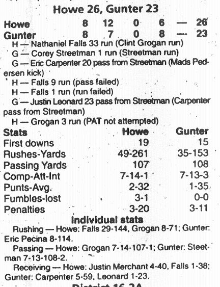 10/17/1997 - Howe's last win vs. Gunter
